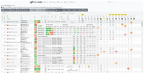 inplayguru|inplayguru strategies.
